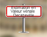 Estimation en Valeur vénale avec AC ENVIRONNEMENT sur Decazeville